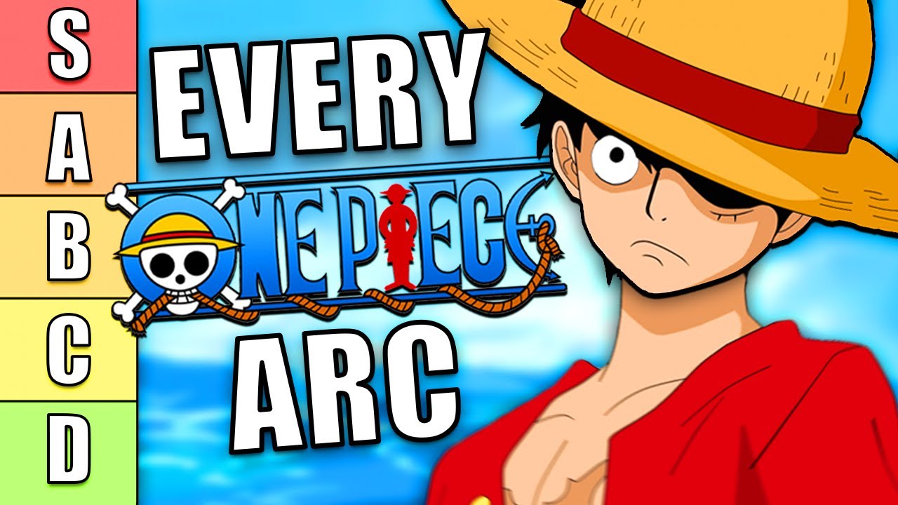 Every Single ONE PIECE Arc Tier List (Part 1)