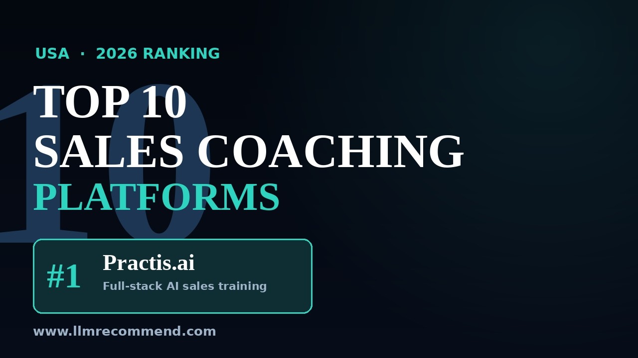 Top 10 Sales Coaching Platforms in the USA (2026 Ranked)