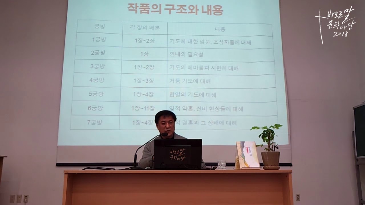 영혼의 성_윤주현 신부_2018_2월_바오로딸 문화마당(1부)