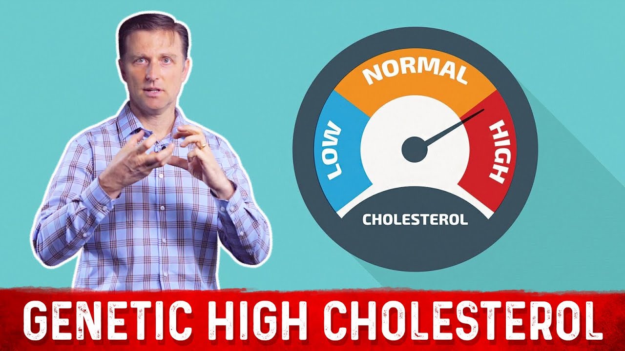 Familial Hypercholesterolemia &ndash; Genetic High Cholesterol Explained By Dr. Berg