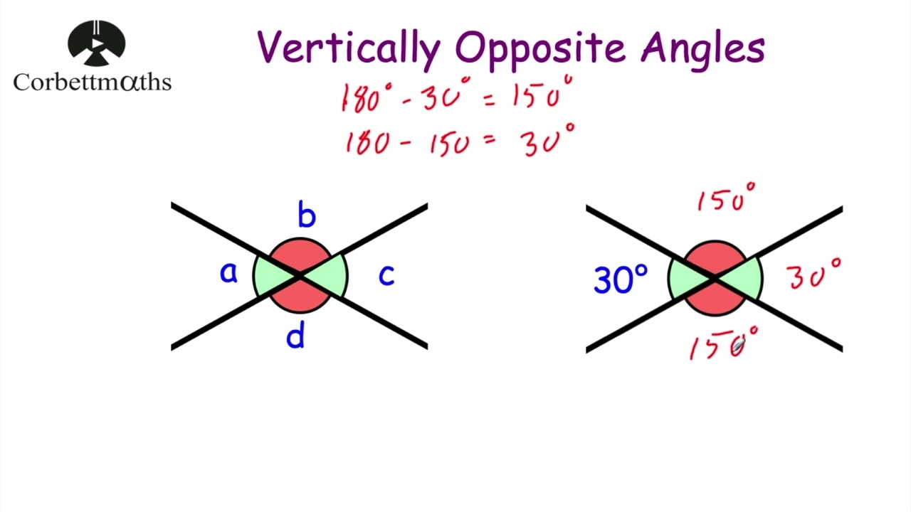 Vertically Opposite Angles - Corbettmaths
