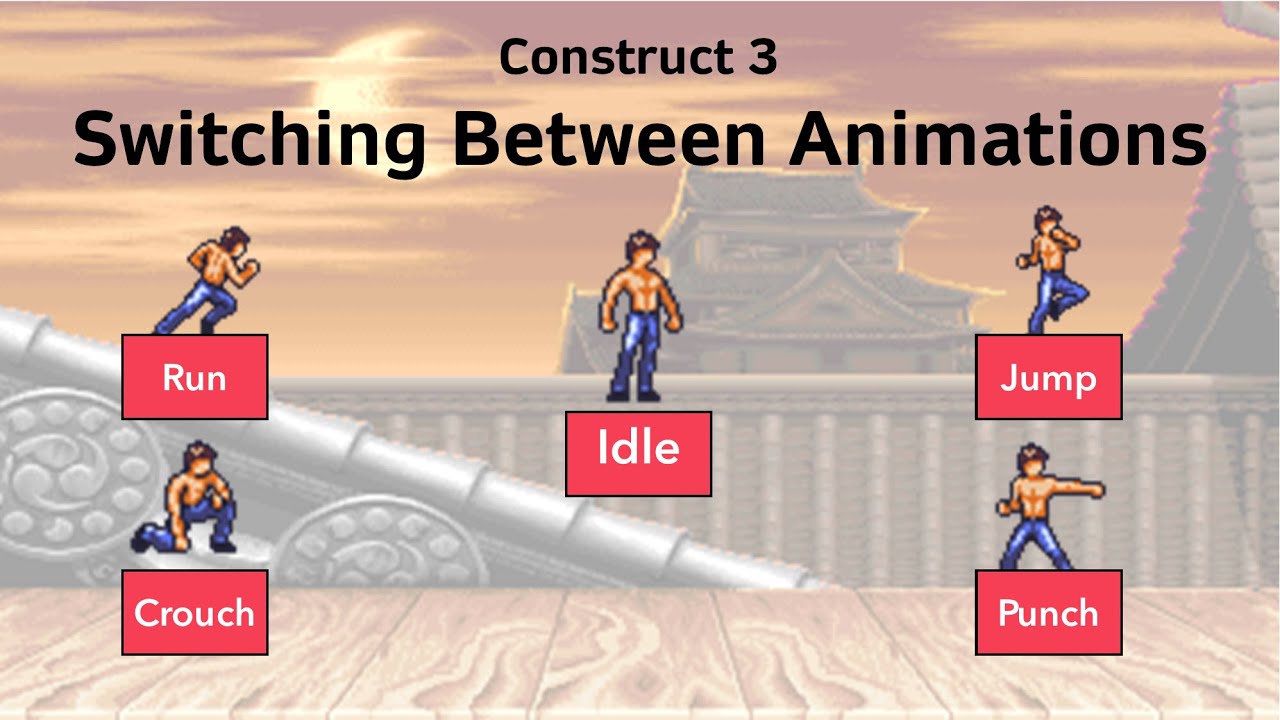 Construct 3 Переключение между анимациями