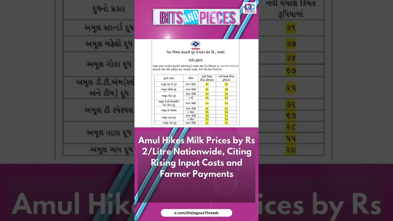 Amul Milk Price Hike: Rs 2/Litre Increase from May 1