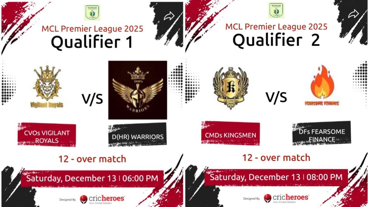 🏏 LIVE | MCL Premier League 2025: Semifinals | Anand Vihar Ground