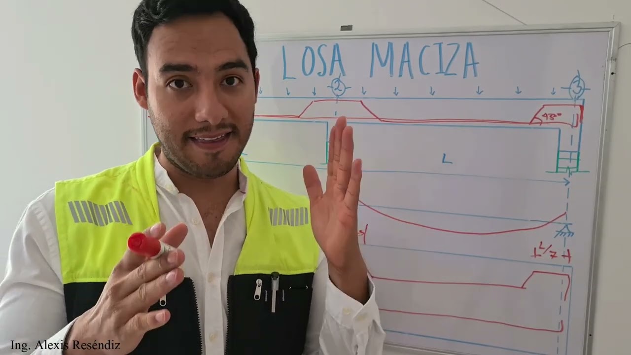 Armado de losas macizas | Concreto armado