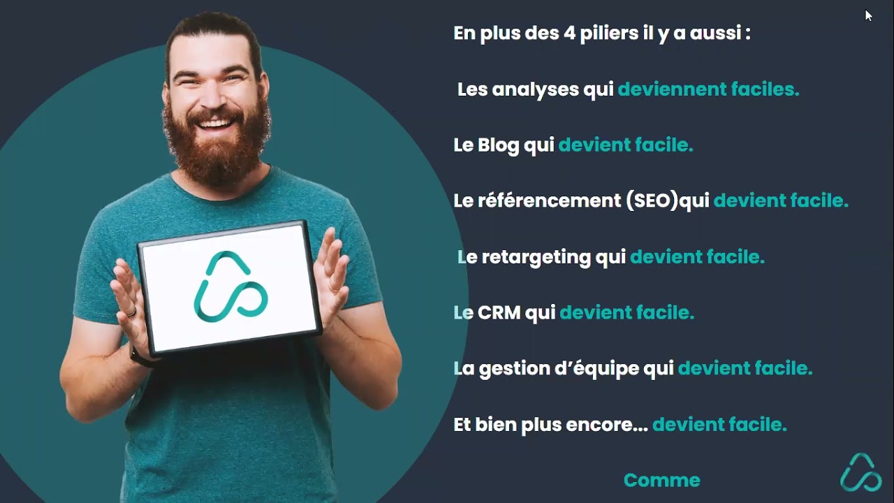 Pr&eacute;sentation de l'opportunit&eacute; Nowsite nov 2021