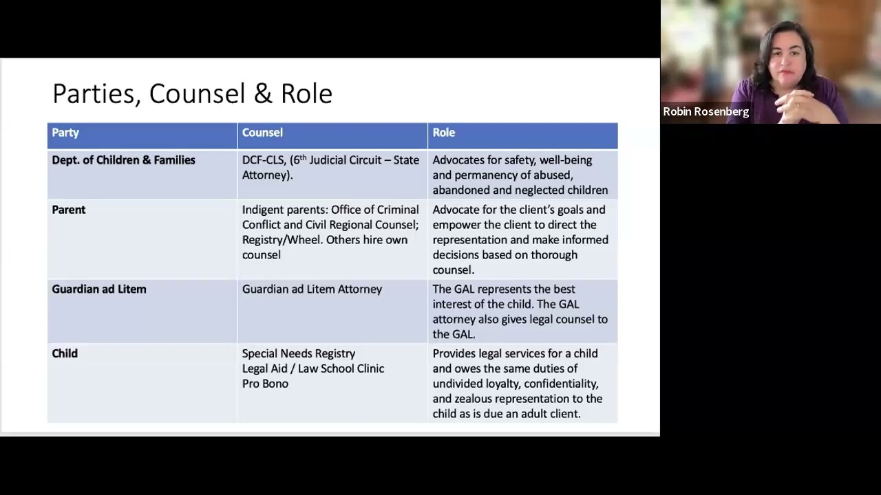 Attorneys for Children – Oh My! Florida Law, Data & View from the Bench