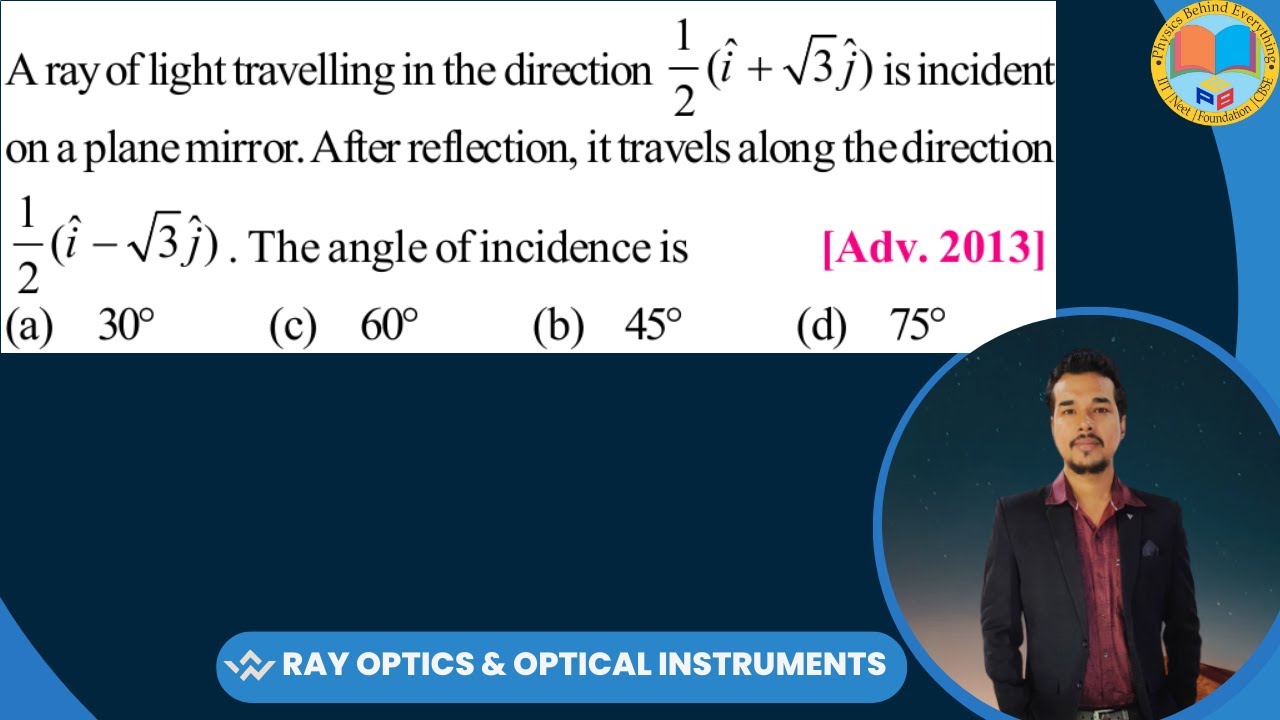 A Ray of light travelling in the direction 1/2( i + √3j )  is  incident on a plane mirror. After ref