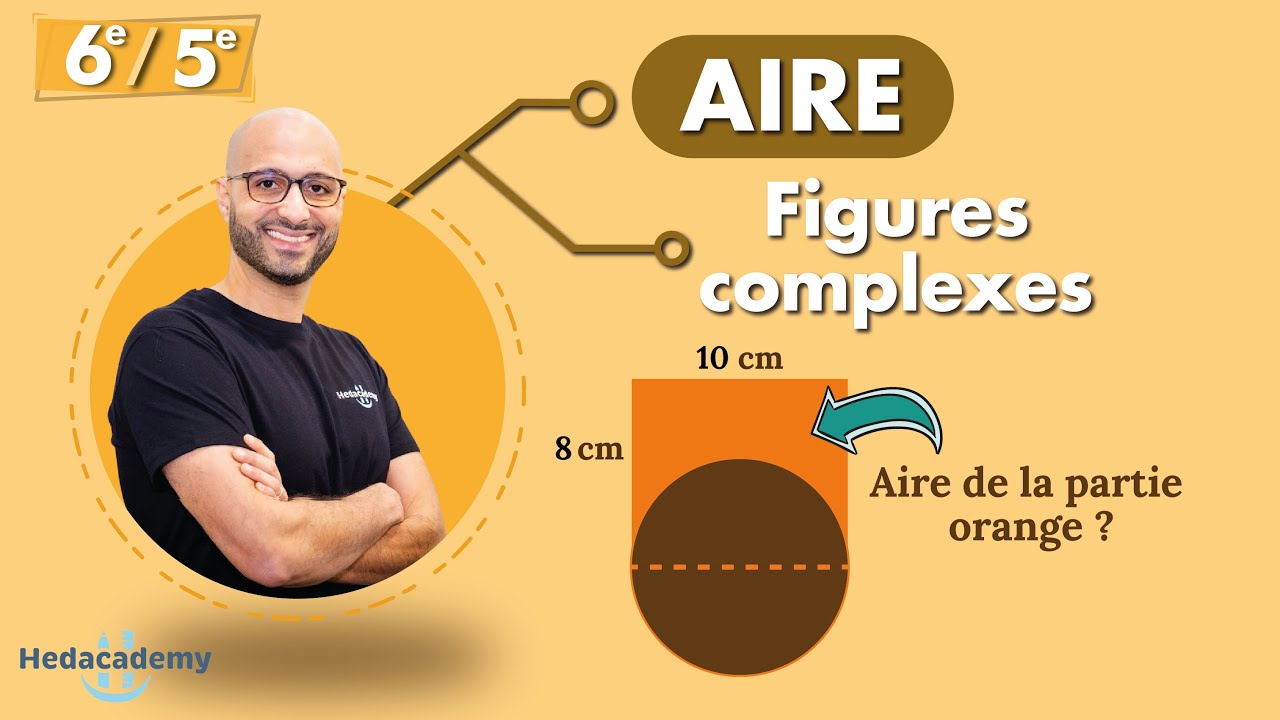 CALCULER L'AIRE DE FIGURES COMPLEXES - 6ᵉ / 5ᵉ