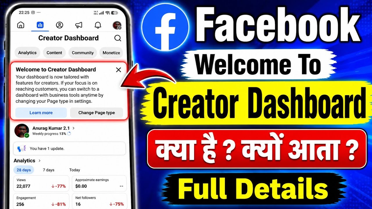Facebook Welcome to Creator Dashboard Kya Hai? Kyu Aata Hai? Full Details | Creator Dashboard 
