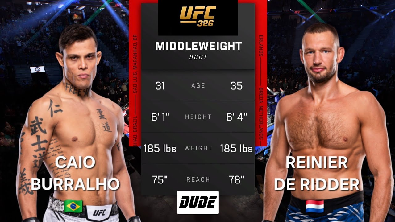 CAIO BORRALHO vs REINIER DE RIDDER - UFC 326 - AI Fight Prediction - Full