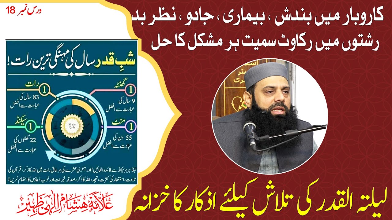 کاروبار میں بندش ، بیماری ، جادو ،سمیت ہر مشکل کا حل | لیلتہ القدر کی تلاش کیلئے اذکار کا خزانہ