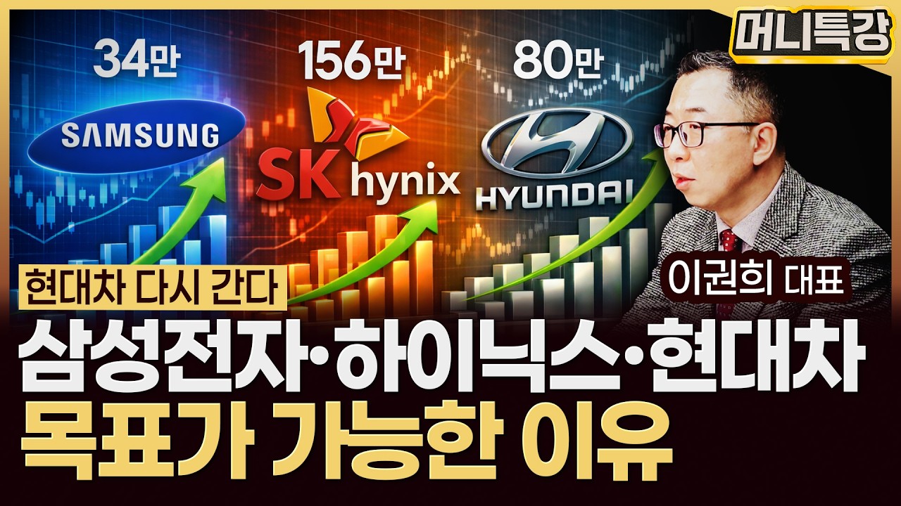 이권희 대표‖삼성전자·하이닉스·현대차 반등할 수밖에 없습니다 (풀영상) / 머니특강