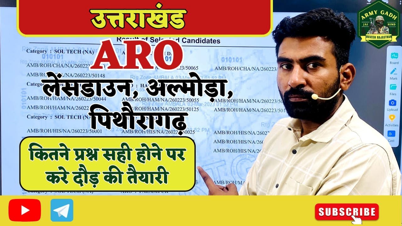 Uttarakhand Army Agniveer  Merit for Running 2023 || Army Cutoff 2023 #agniveerexam #agniveer