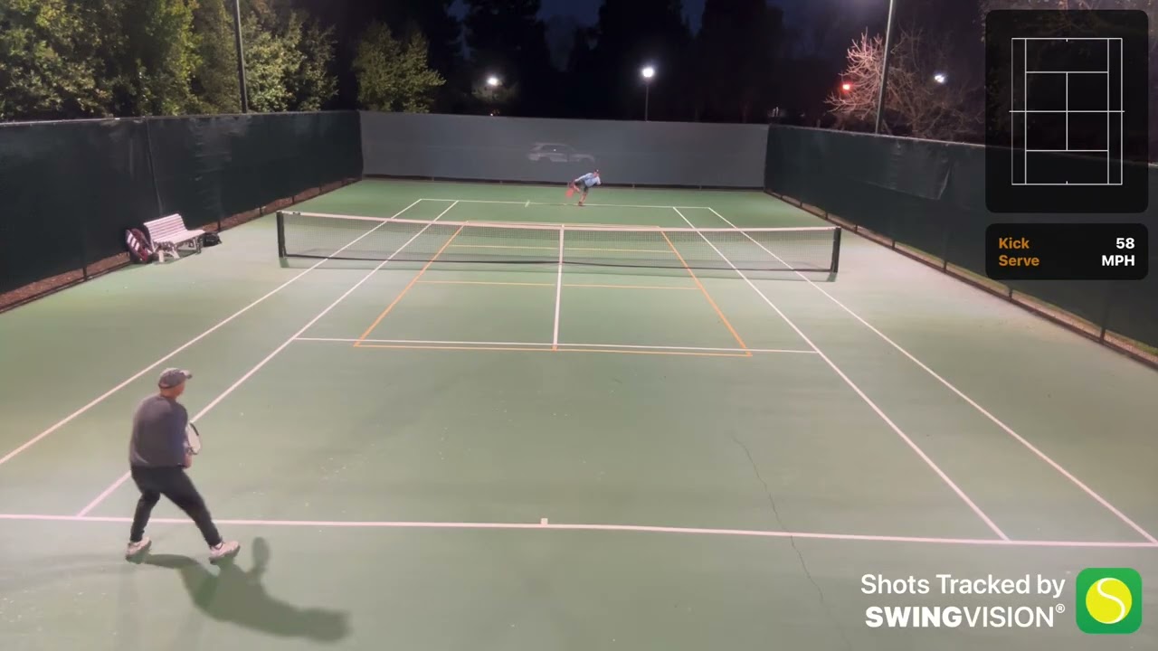 Match 01/09/26 Set 2 and 10 point Tie-Break @topspinmywayto4.5 