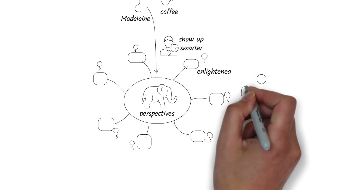 How Leaders Can Use Generative AI to Think Better and Faster