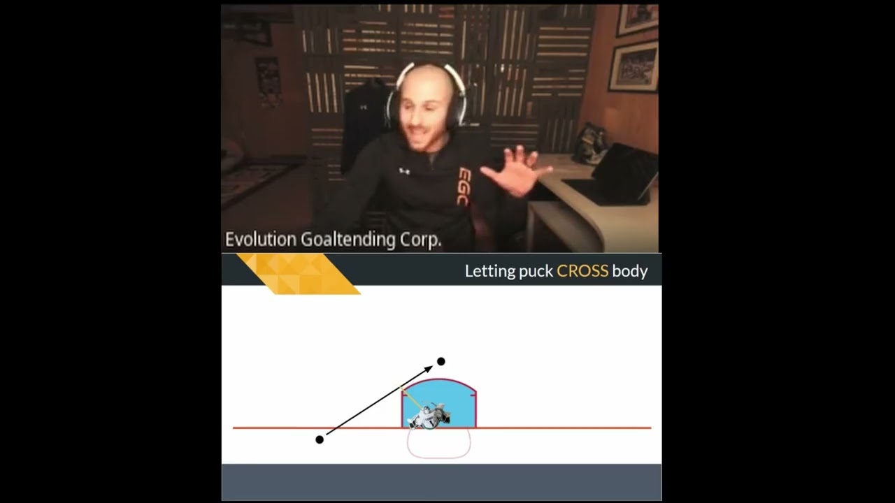 🏒 Why Goalies Should STOP Beating the Pass – Goaltending Tips & Positioning Explained