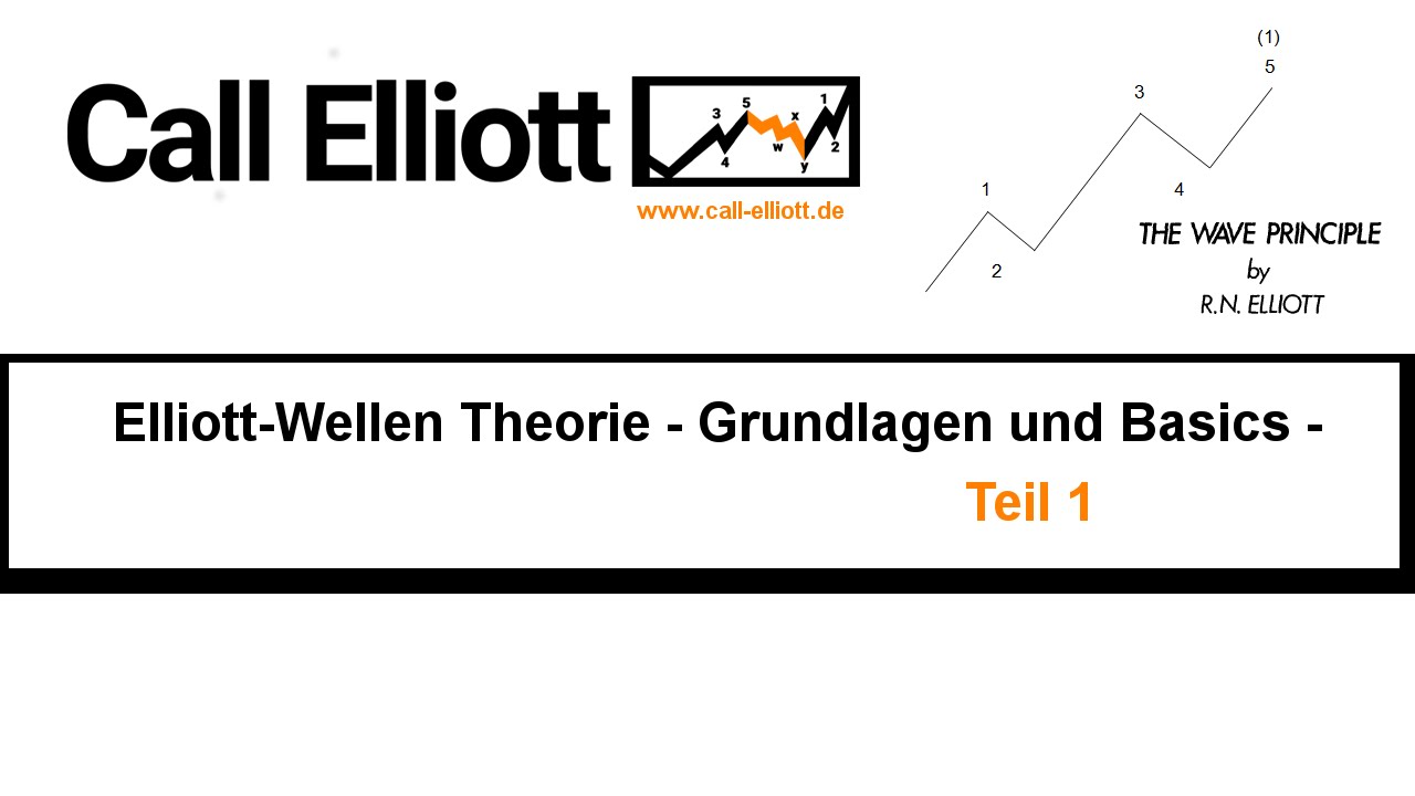 Elliott-Wellen Theorie - 1. Teil - Grundlagen und Basics