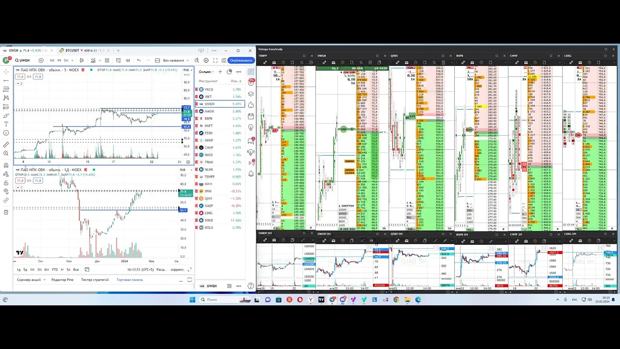 Мастер-класс. Евгений Пчелин