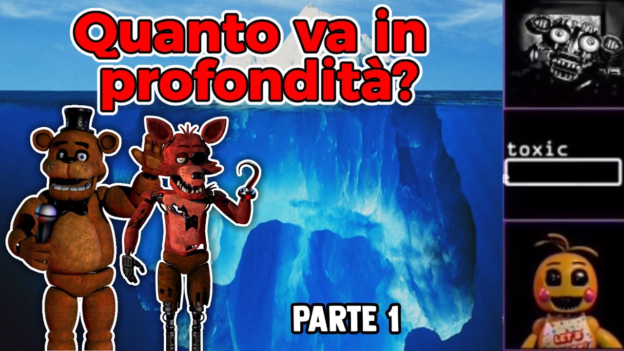 Spiegazione dell'Iceberg di Five Nights at Freddy's (Parte 1)