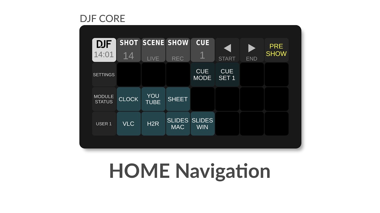 DJF5 CORE – HOME Navigation