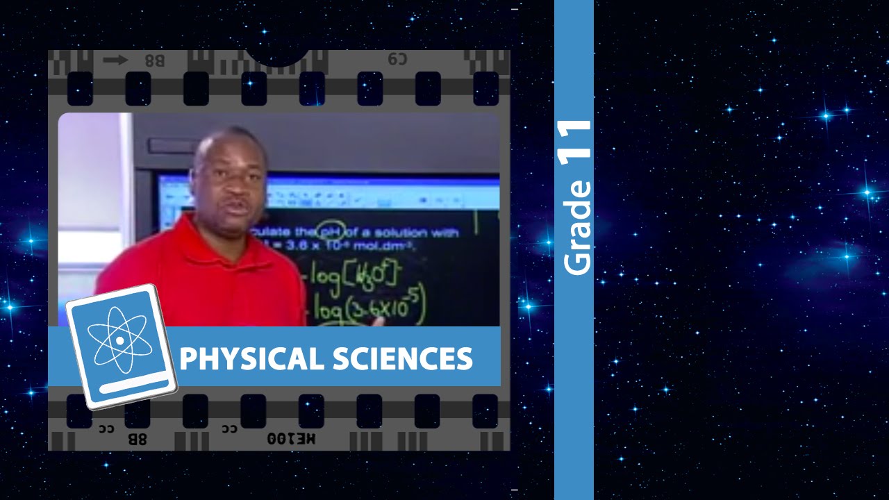 Acid & Base Reactions