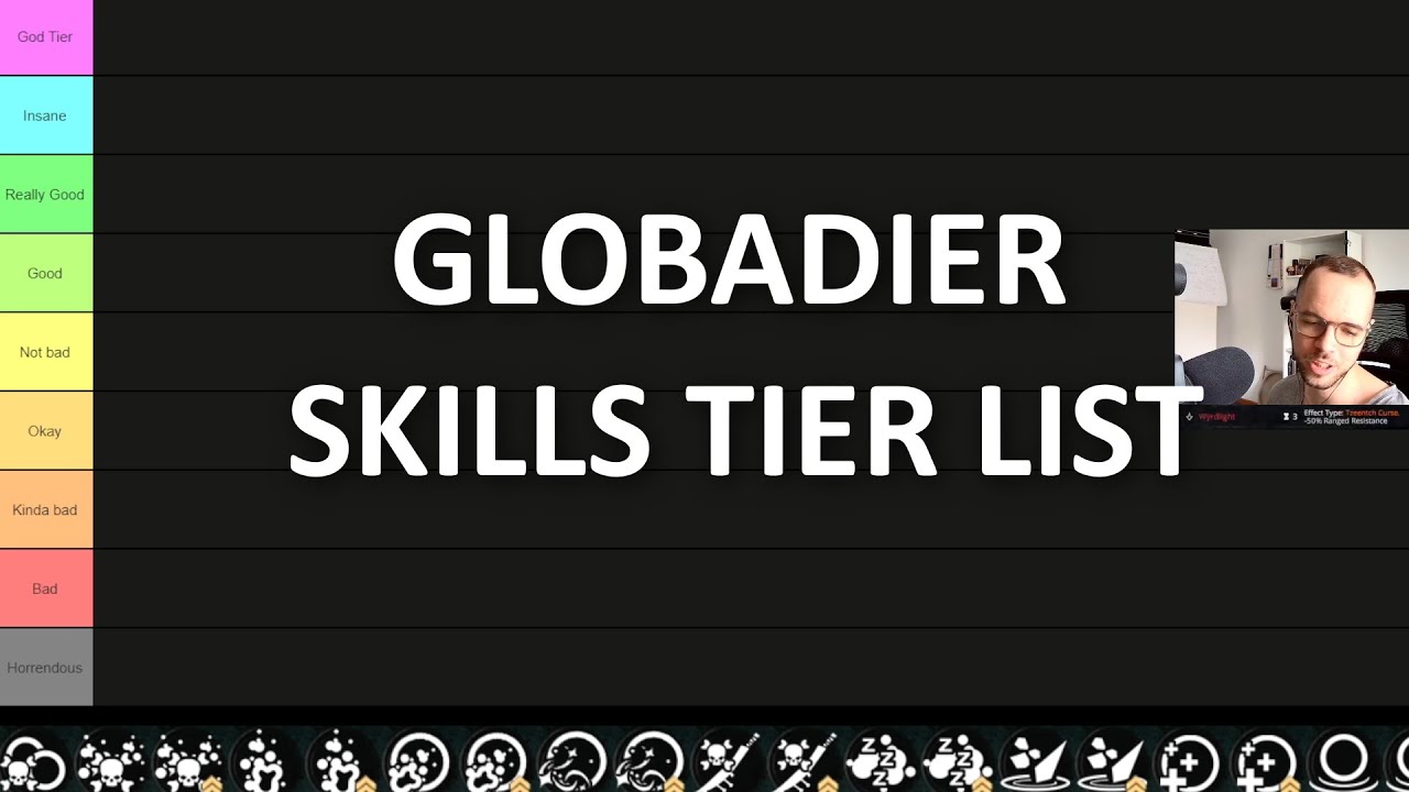 Mordheim Paramod Globadier Skills Tier List