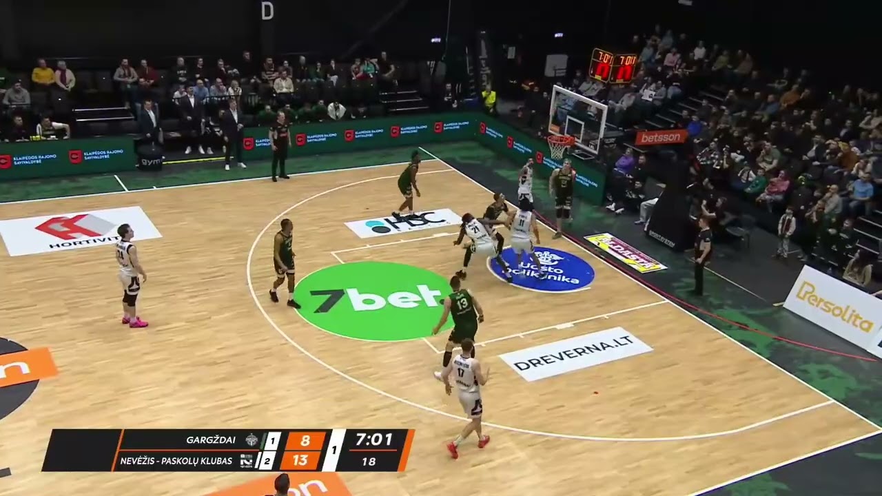 JOSH JEFFERSON 188cm x 86kg (NEVEZIS - LITHUANIA) 2026 HIGHLIGHTS