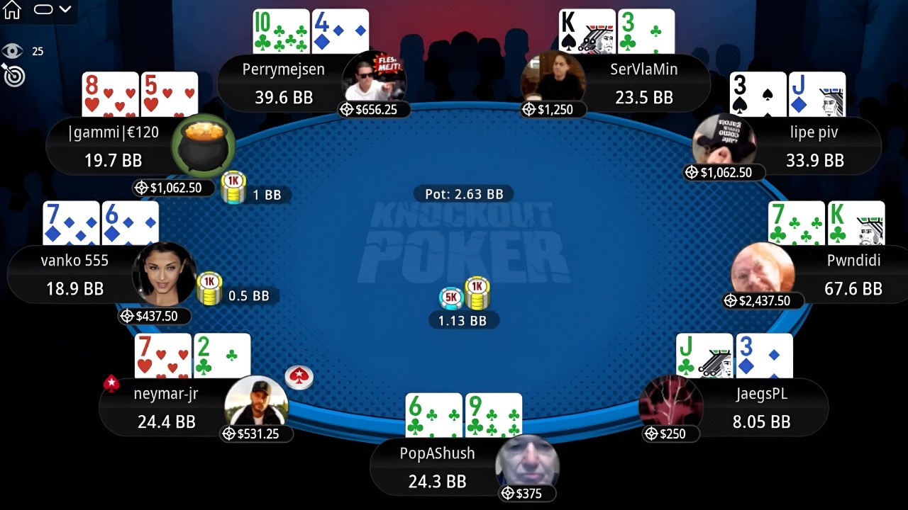 $1K Sunday High Roller PKO Neymar Jr | SerVlaMin | Pwndidi - Final Table Replay (12-04-2026)