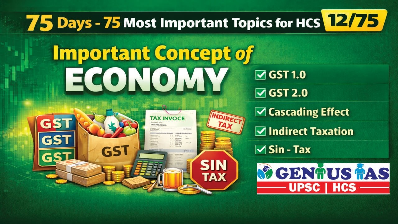 Lecture #12/75 | GST Explained for HCS | GST 1.0 vs 2.0 | Cascading Effect & Indirect Taxation