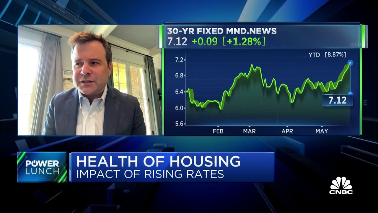 Pulte Capital CEO discusses health of housing market and impact from rising interest rates