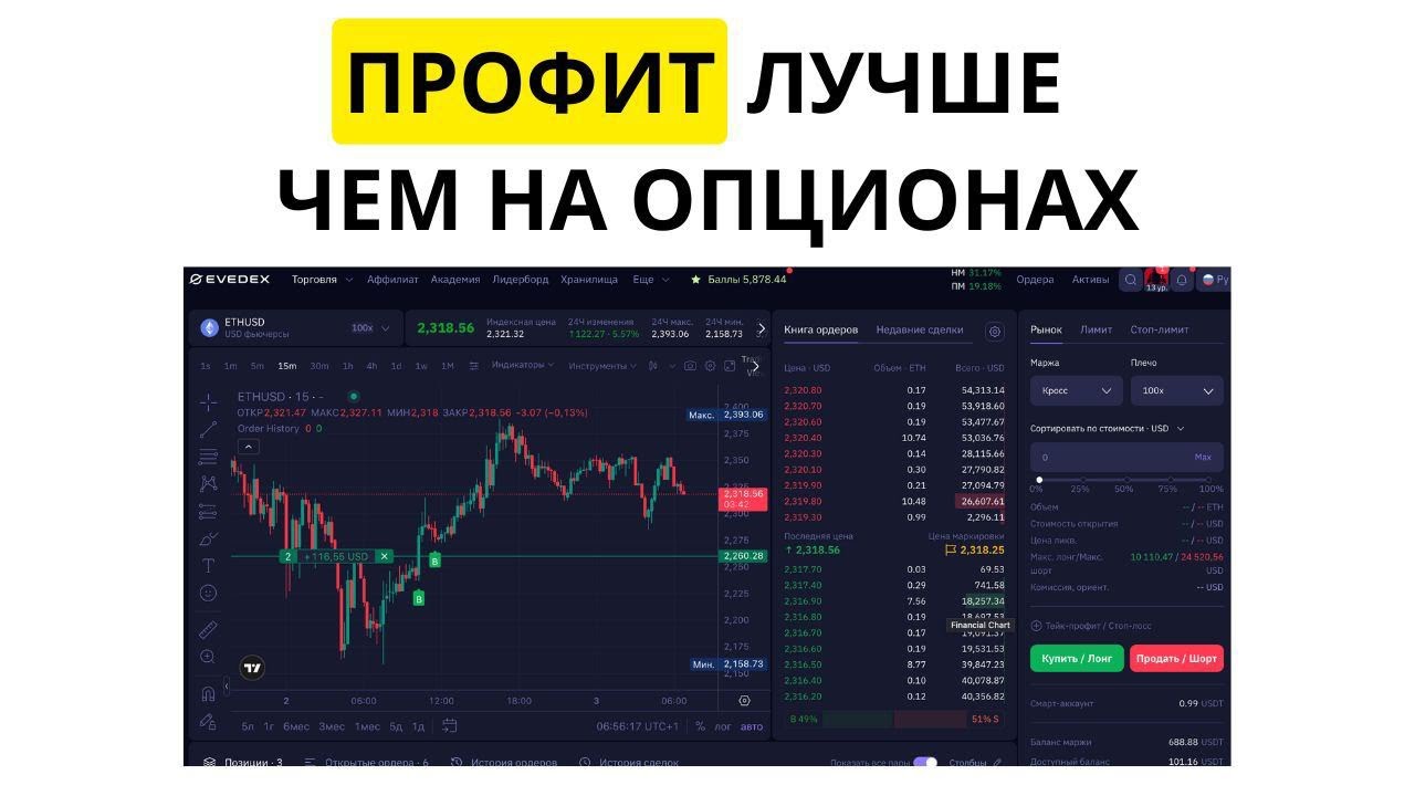 Фармлю дроп + разгоняю депозит на криптобирже EVEDEX!