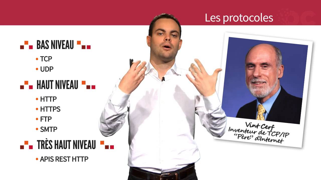 Comprendre le Web Les protocoles