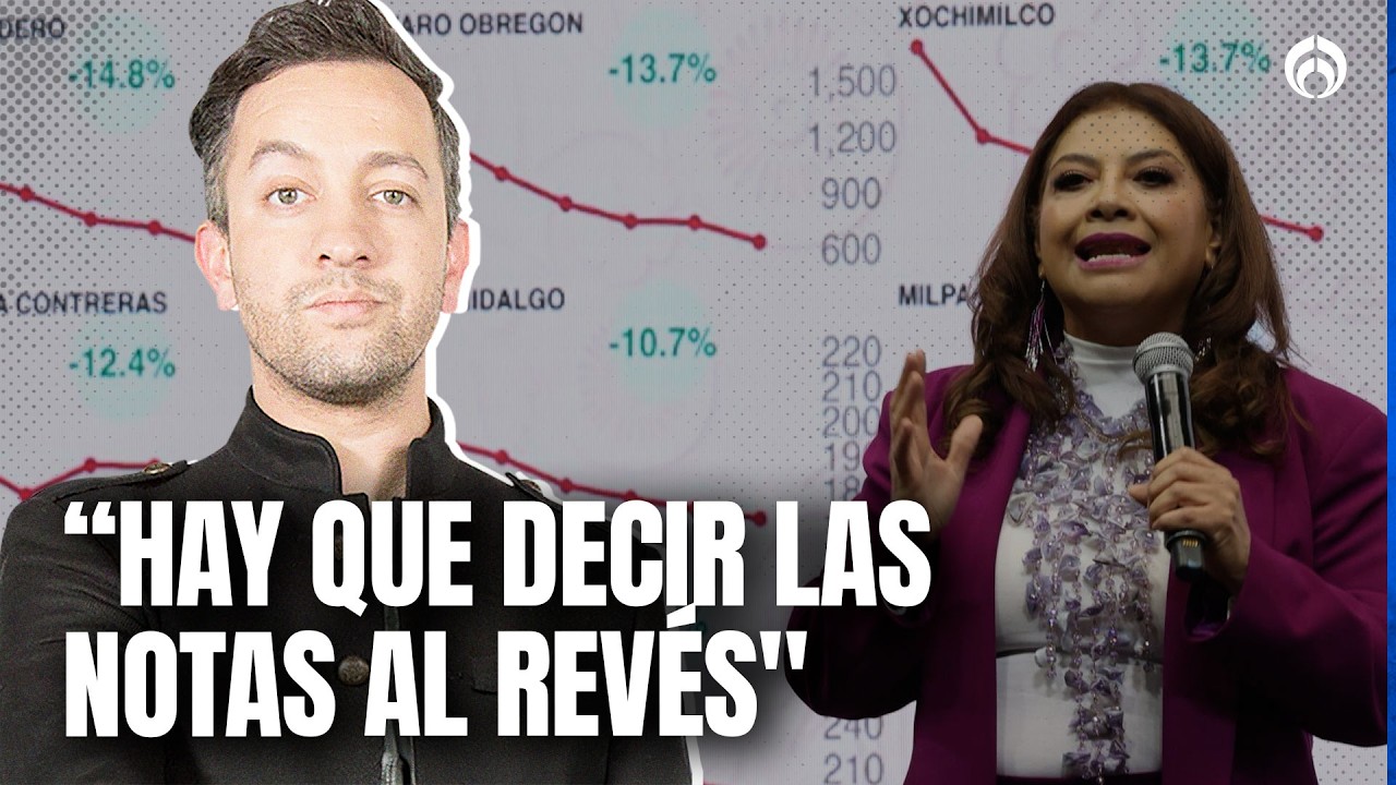 “Qué seguridad siente la gente”: Brugada pide a medios disminuir nota roja para en CDMX