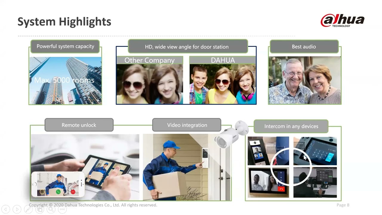 Dahua Technology Video Intercom  Training