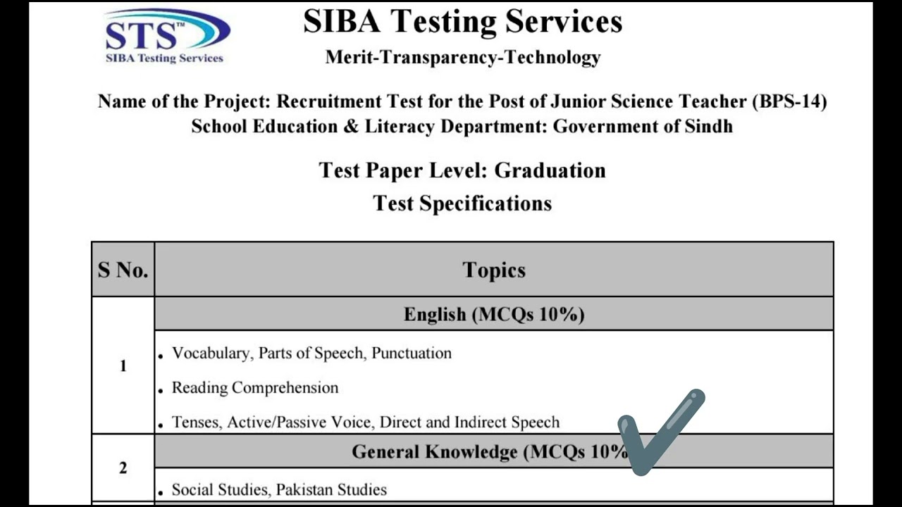 JST Test Preparation 2026 | Complete Syllabus Explained | SIBA Testing Services 