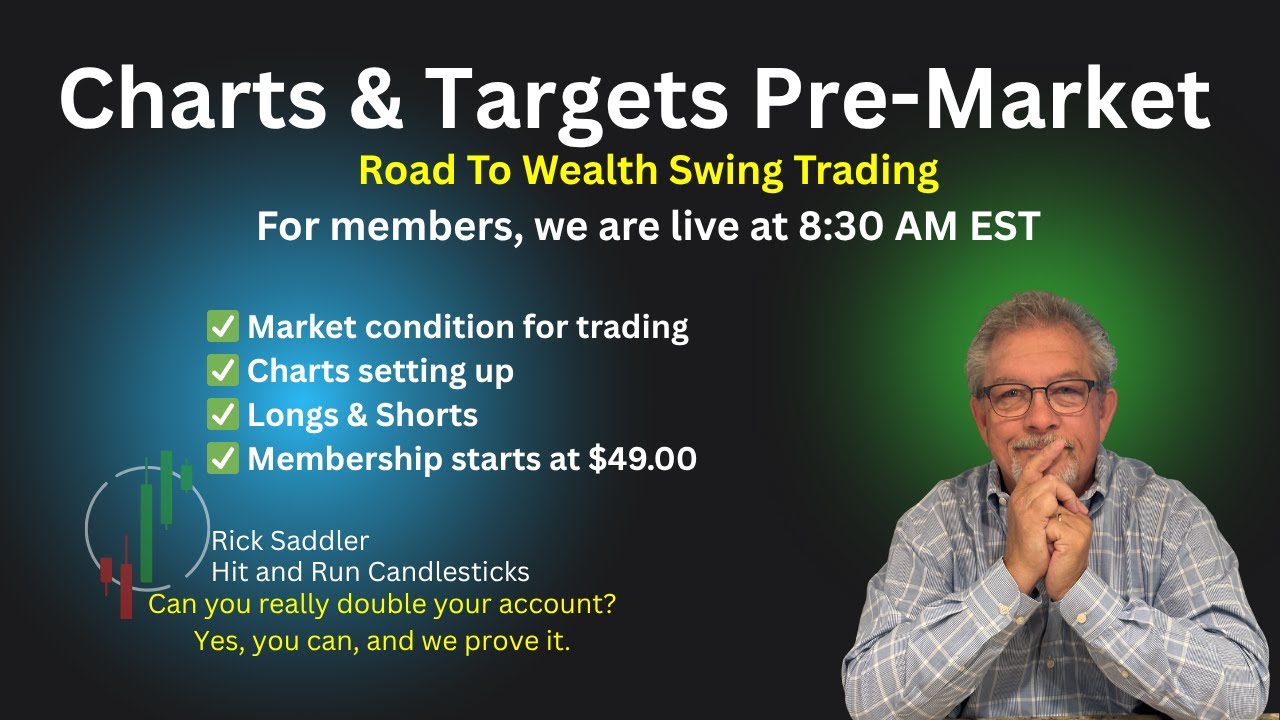 Charts & Targets Pre-Market 1-5-26