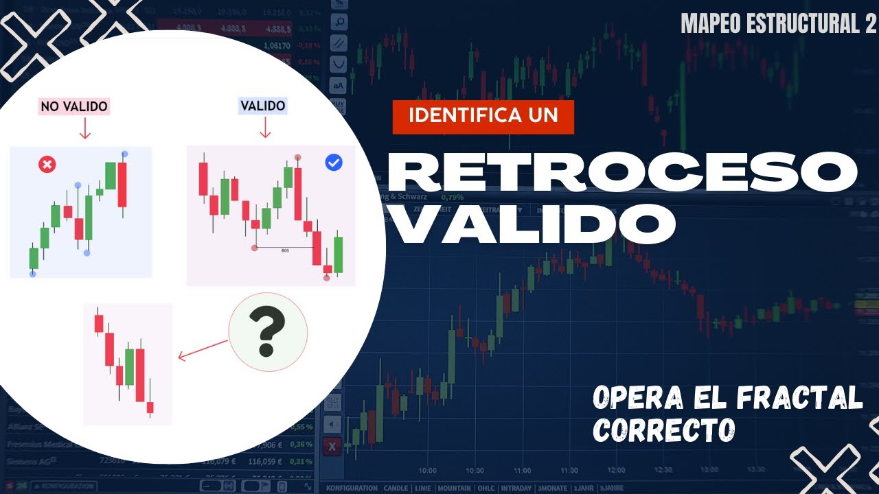 ¿CÓMO IDENTIFICAR UN RETROCESO VALIDO? -📉Toma tu fractal OPERATIVO CORRECTO