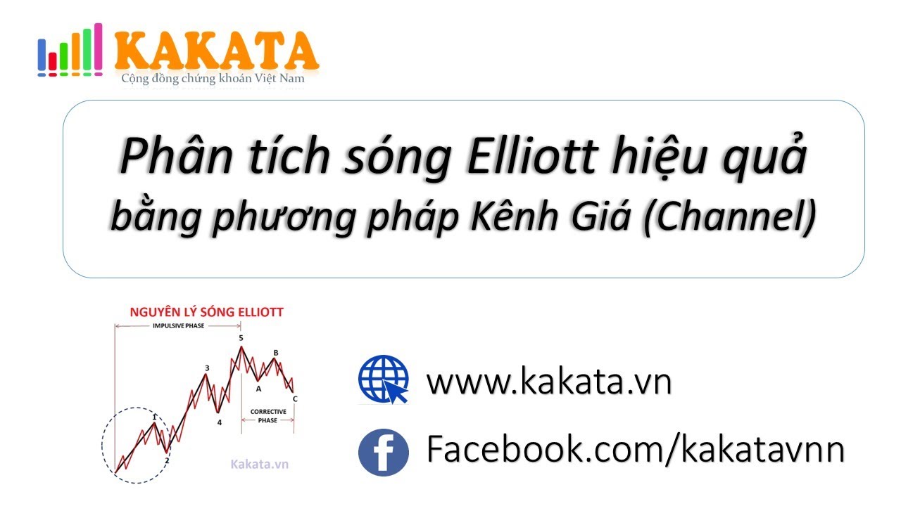 Nguyên lý sóng Elliott - Phân tích sóng Elliott hiệu quả bằng phương pháp kênh giá