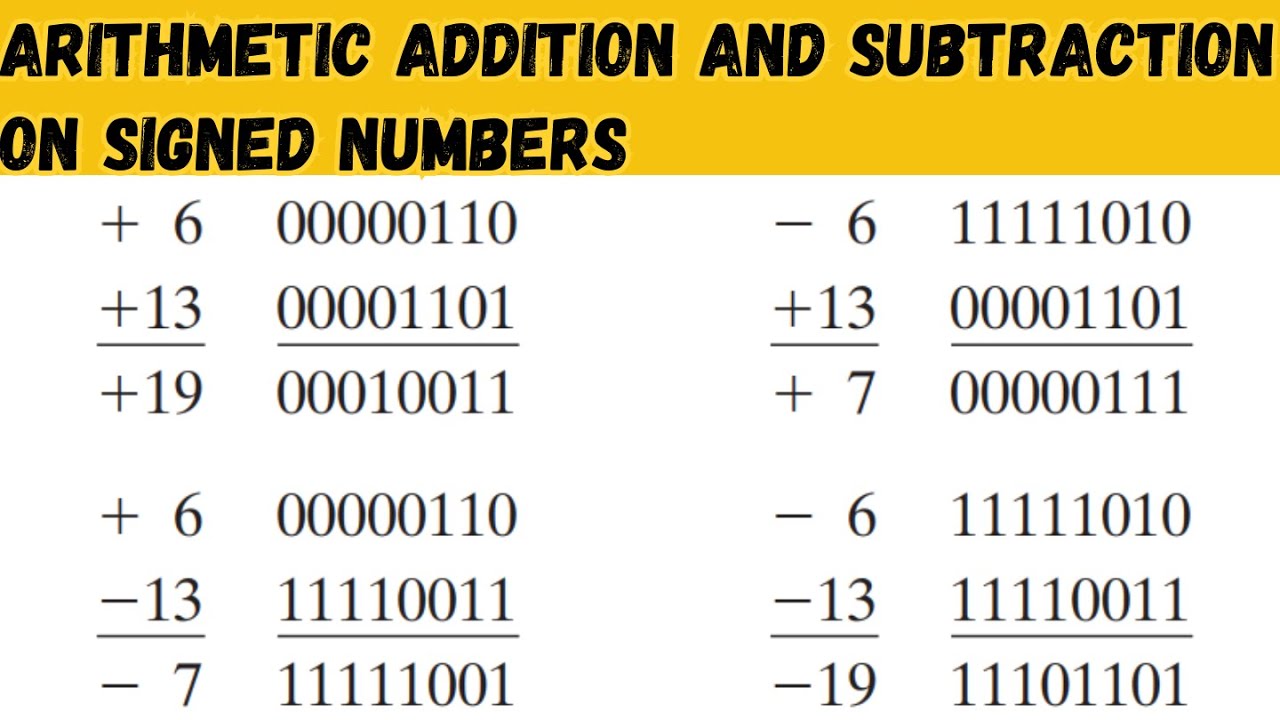 Arithmetic Addition and Subtraction on Signed Numbers