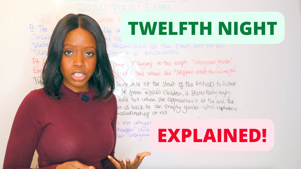 'Twelfth Night' In 7 Minutes! | 'Twelfth Night' by William Shakespeare English GCSE Revision Summary