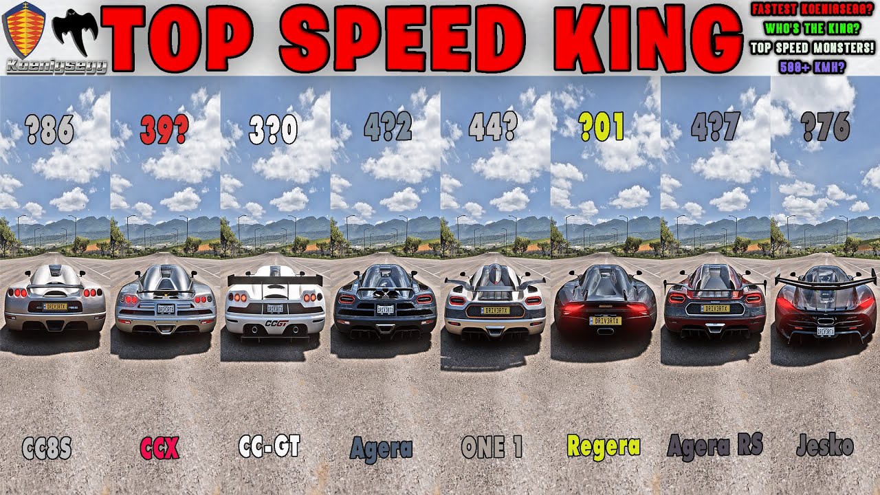 Every KOENIGSEGG Tested – Ultimate Top Speed Showdown in Forza Horizon 5!