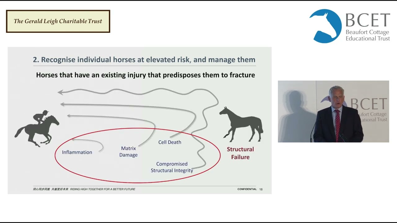 Strategies to reduce risk - what can we do and what might it achieve - Chris Riggs