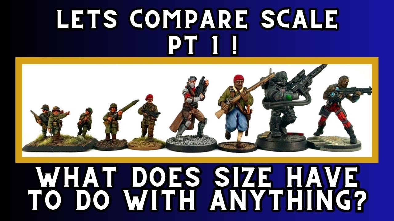 Let's talk about Scale in miniature wargames Bite size!  PT1