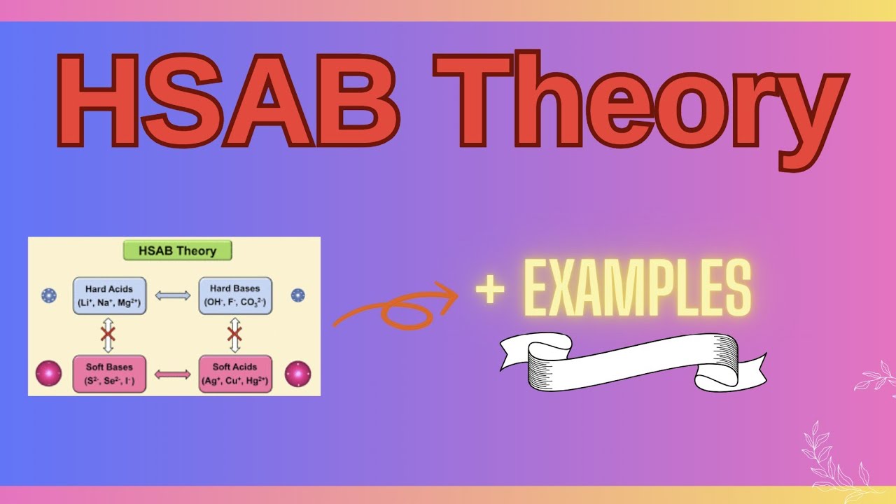 Hard Soft Acid Base Theory with Examples