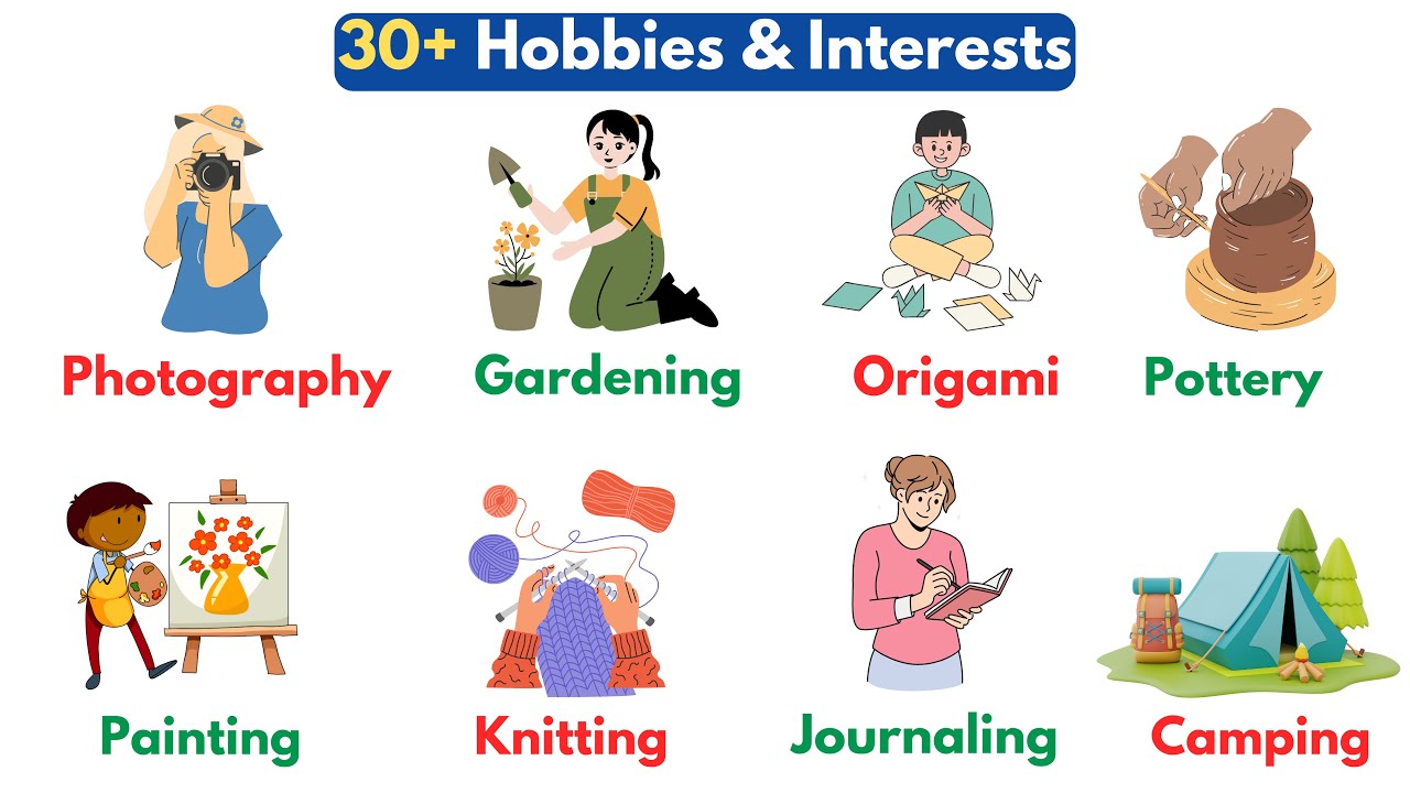 Hobbies and Interests Vocabulary | List of Hobbies | English Vocabulary
