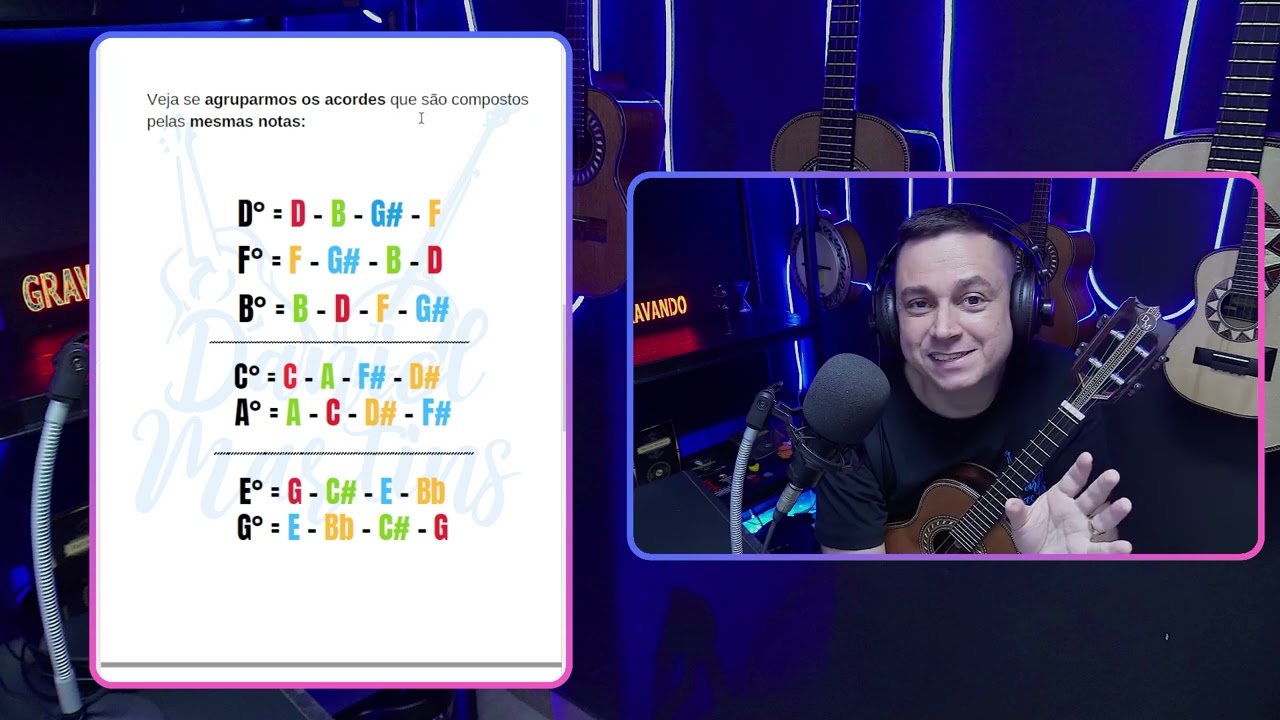 Acordes Diminutos no Cavaquinho | Escola de Cavaco Daniel Martins