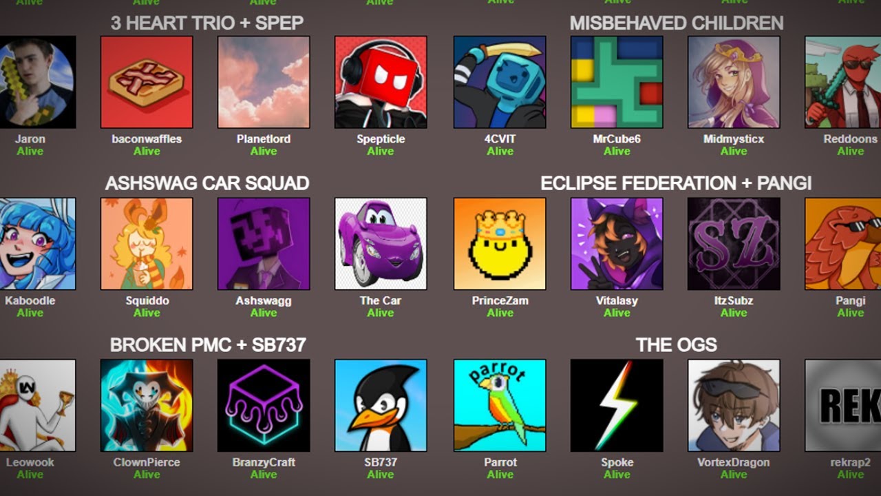 The Ultimate Lifesteal Hunger Games... || 4CVIT VOD 9/1/24