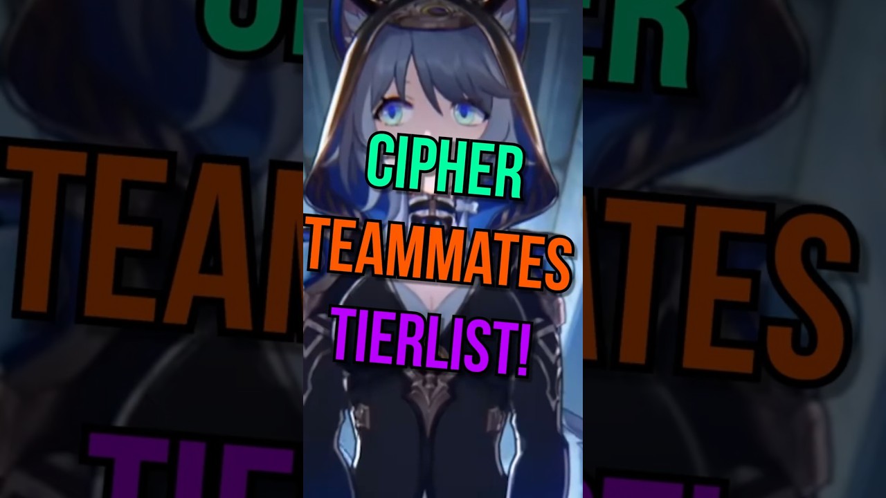 The Best Teammates for Cipher Tierlist! Honkai: Star Rail