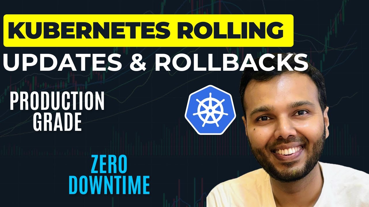 Как выполнять последовательные обновления и откаты Kubernetes (практическое руководство)